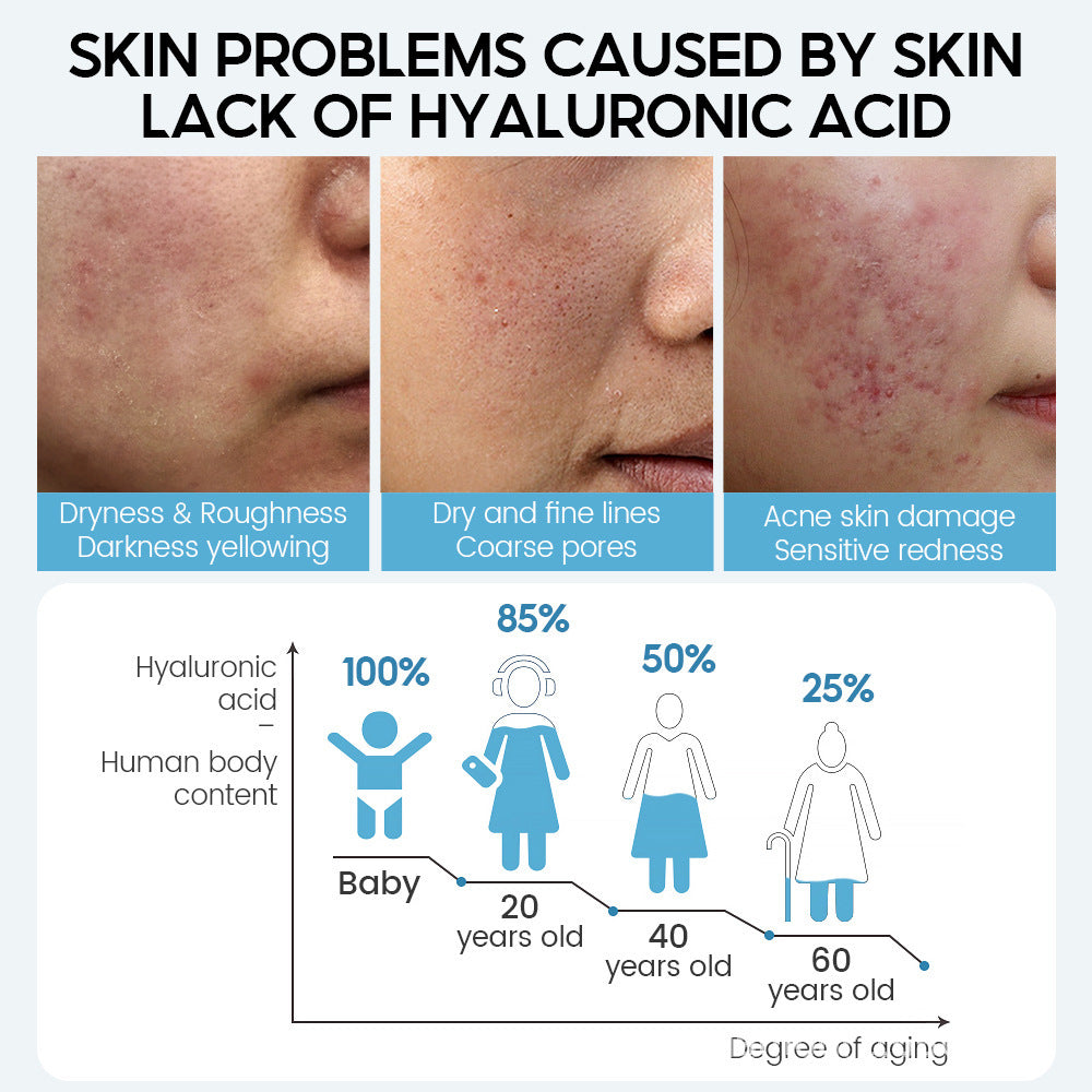 Hyaluronic Acid Face Serum With Anti-Aging Shrink Pore Whitening Moisturizing Face Cream Dry Skin Care