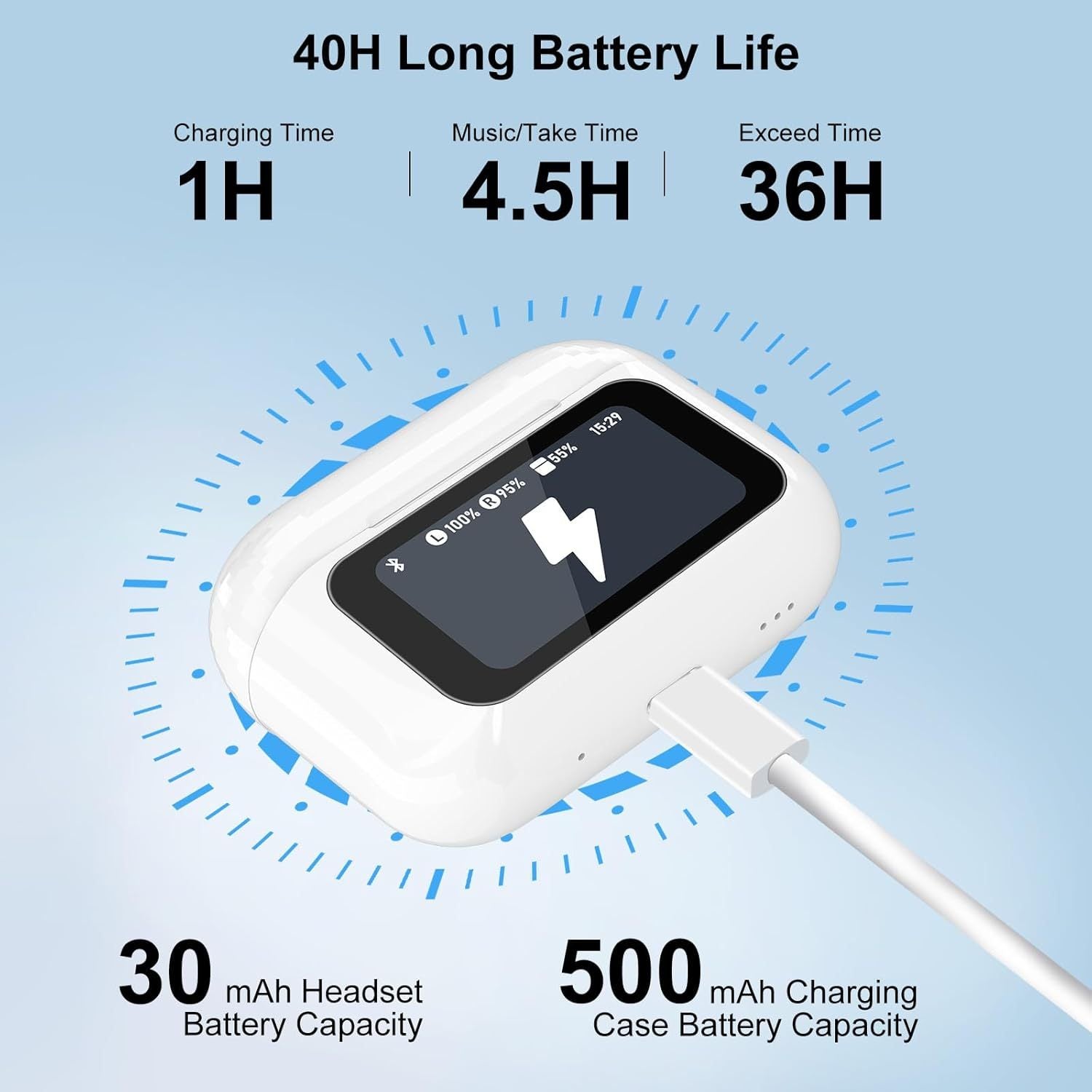 Auricolari wireless Bluetooth In-Ear per telefoni Android e iOS
