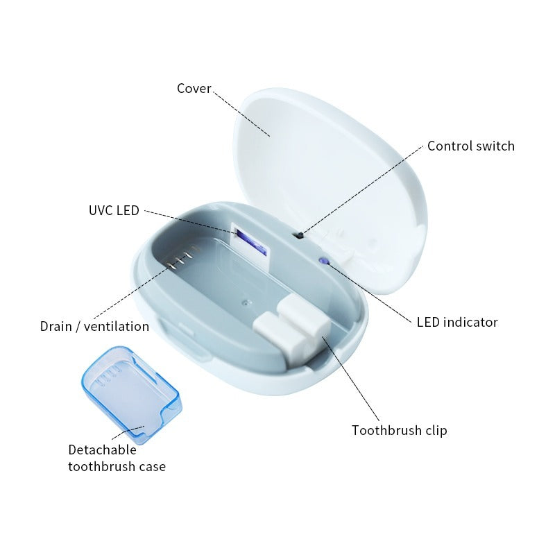 The White Toothbrush Sterilization Box